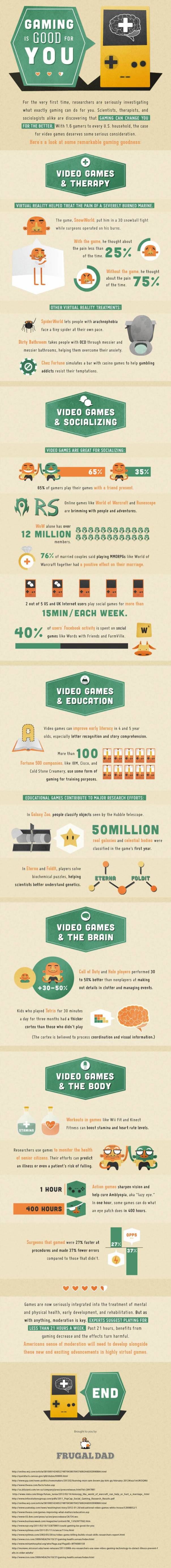 gaming-is-good-for-you-infographic