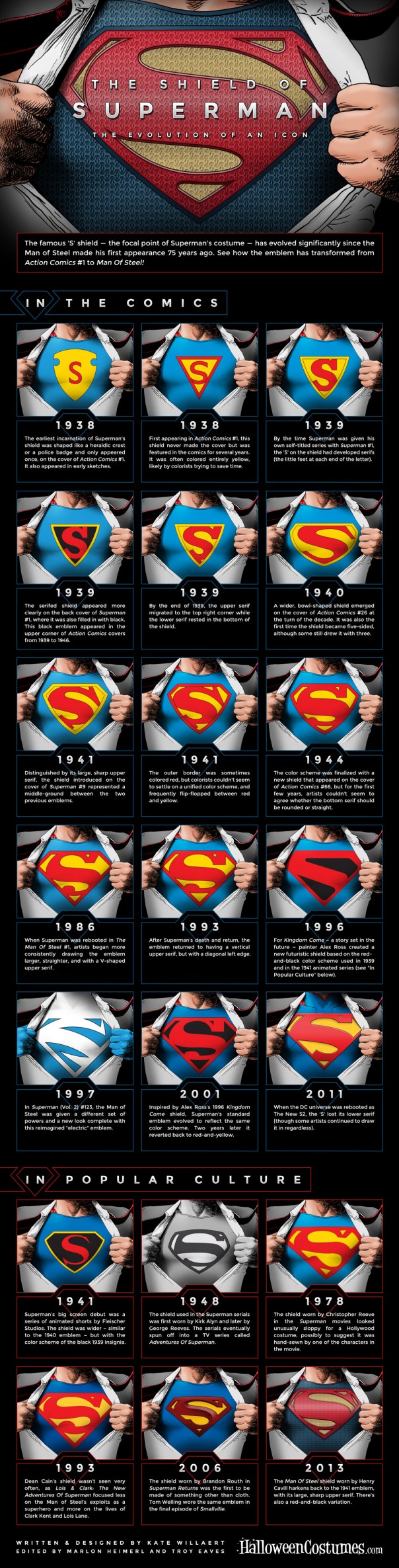 superman-shield-infographic