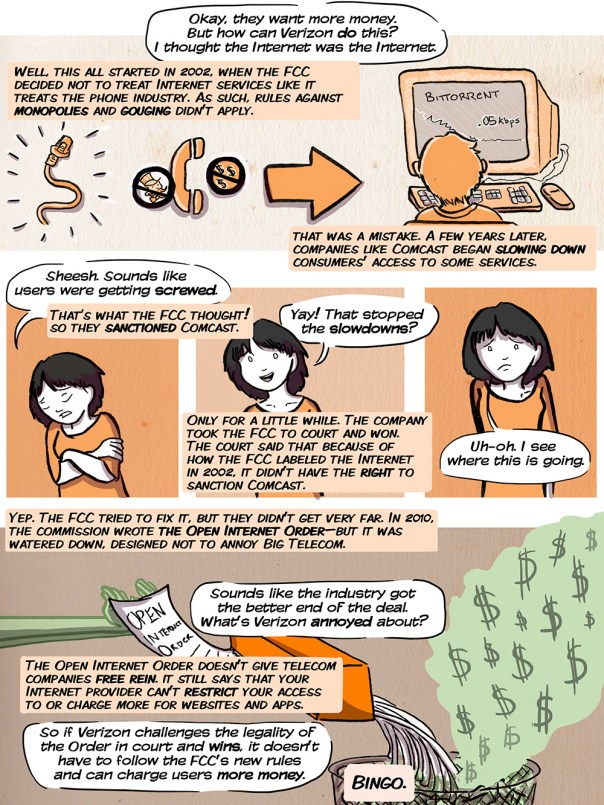 net-neutrality-infographic-2