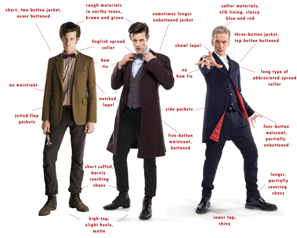 doctor-who-11th-12th-doctor-costume-comparison