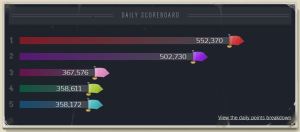 steam-summer-adventure-scoreboard