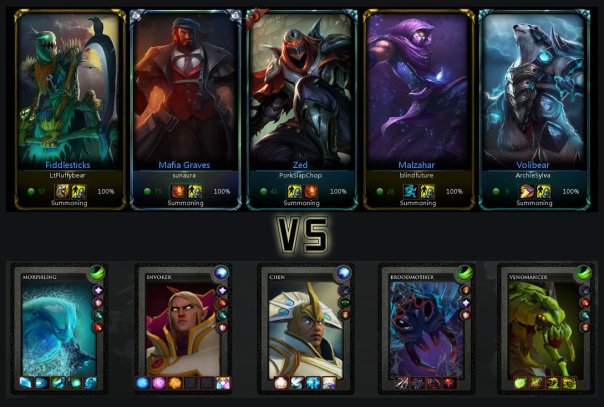 lol-vs-dota-mobas-collide-by-vitor-aizen