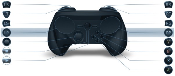 steam-controller-july-2014