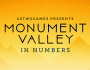 The Dollars and Cents of Monument&nbsp;Valley
